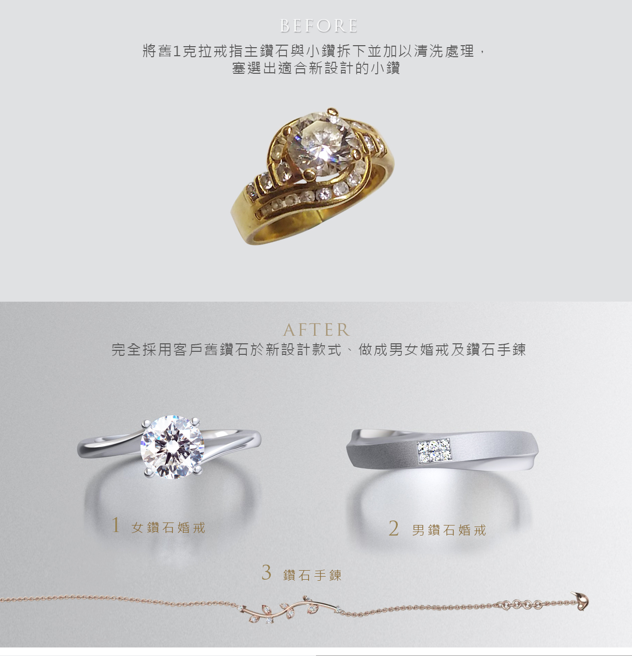 舊換新舊鑽戒改款式成:設計鑽石結婚對戒