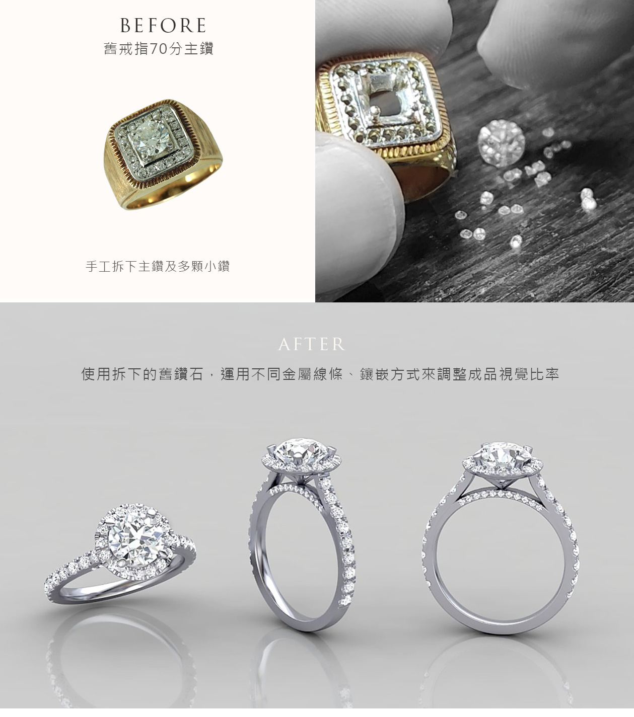 舊換新舊祖母綠鑽戒改款式翻新換台成:時尚光環鑽戒