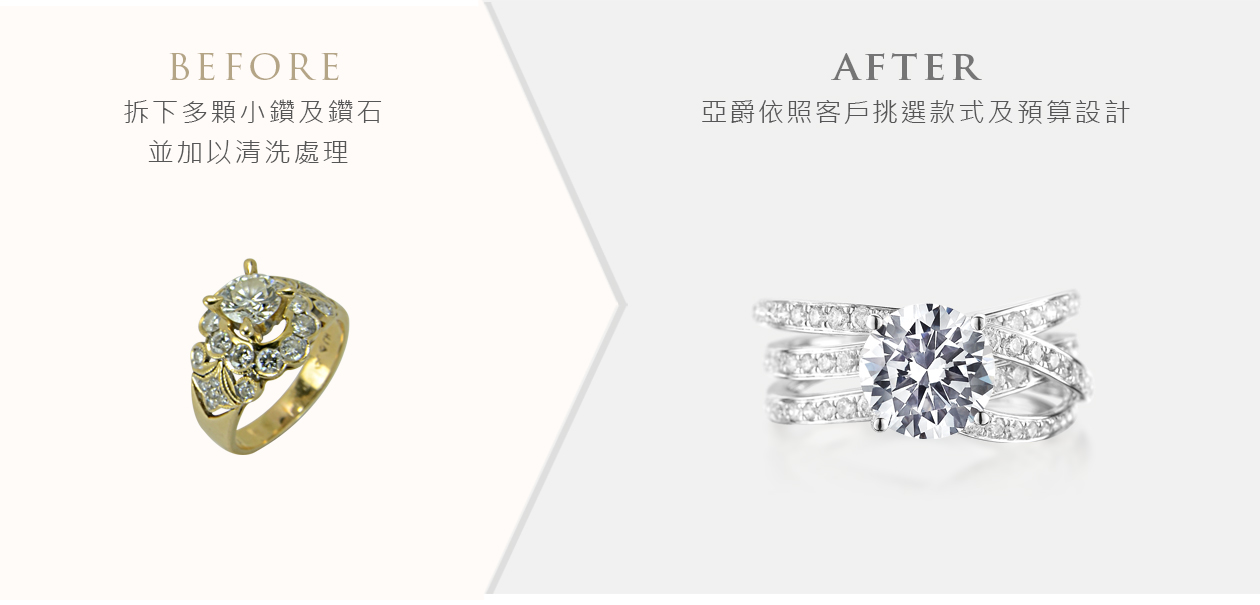 亞爵鑽石-舊換新改款式成:鑽戒線戒
