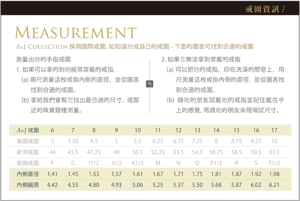 A&J Collection戒圍測量表及歐洲美國對應戒圍戒指尺寸