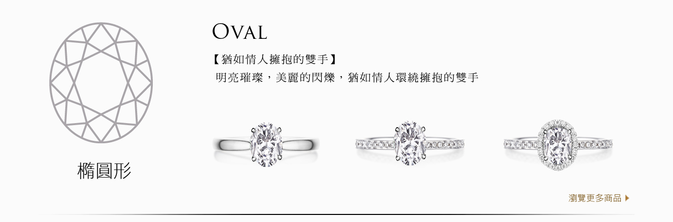 A&J Collection 亞爵鑽石 Oval 橢圓形 四爪經典 單排鑽 光環 鑽戒求婚戒指